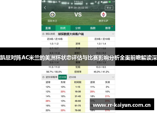 凯恩对阵AC米兰的美洲杯状态评估与比赛影响分析全面前瞻解读深 凯恩对阵AC米兰的美洲杯状态评估与比赛影响分析全面前瞻解读深